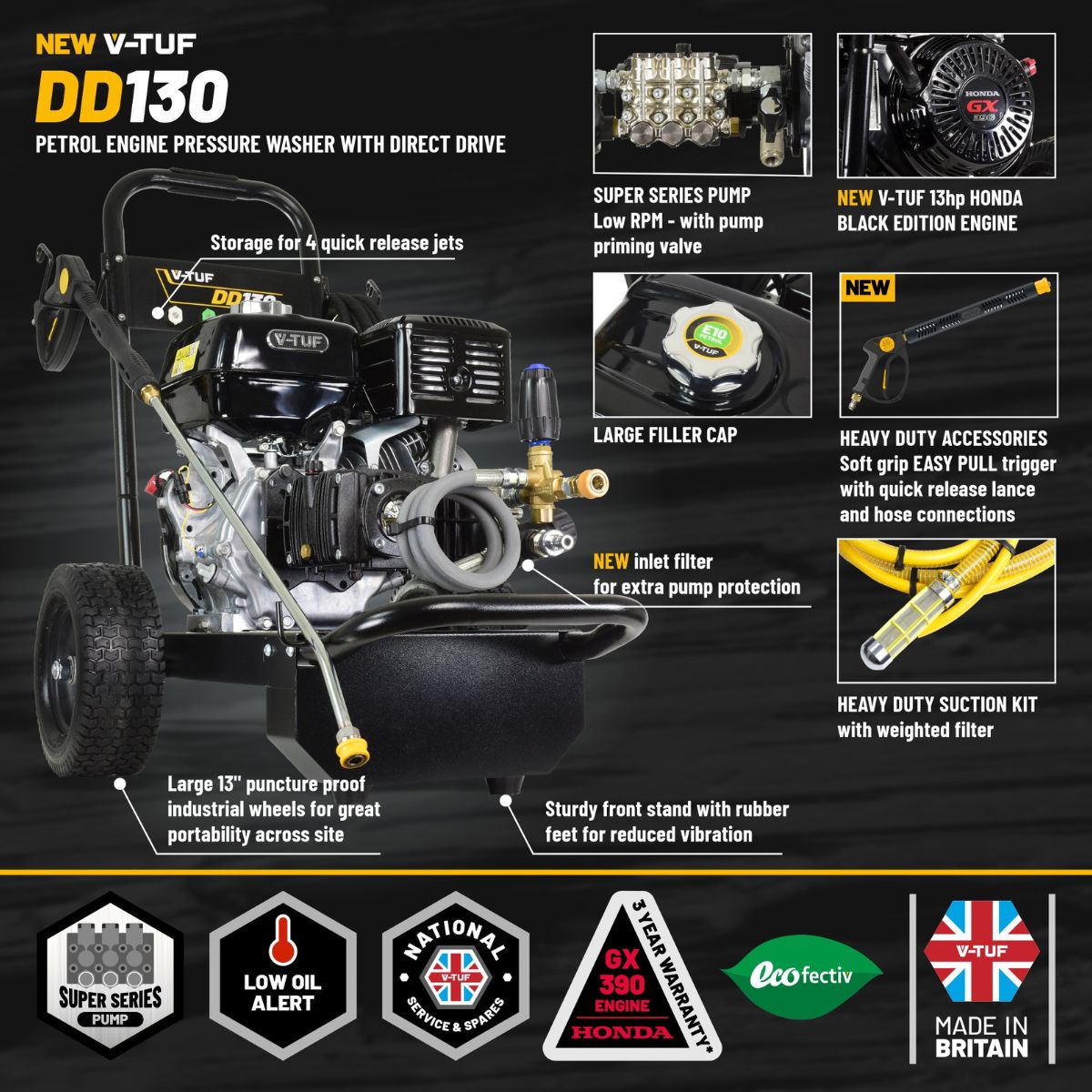 V-TUF DD130 13HP Heavy Duty Petrol Pressure Washer for Effective Cleaning 15L/min
